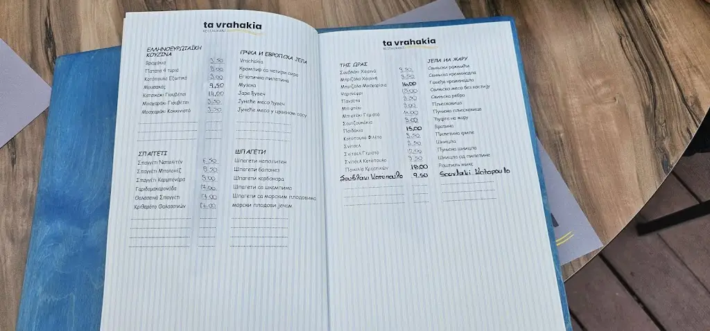 Menü_Ta Vrahakia_Sárti_Bild_4