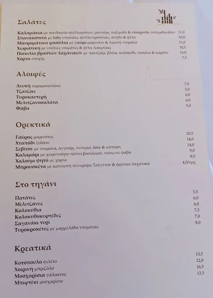 Menü_Kalamakia Tavern_Skoútari_Bild_2