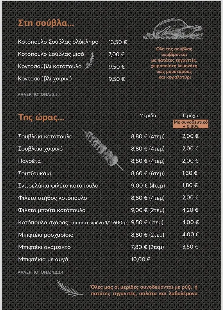 Menu_Chicken Lab_Síndos_immagine_3