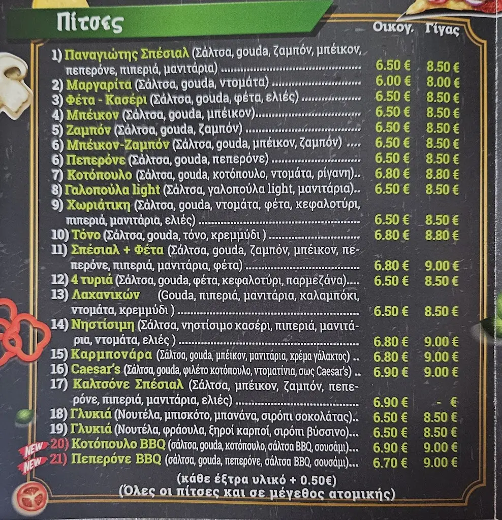Menu_Πιτσαρία Παναγιώτης_Síndos_image_4