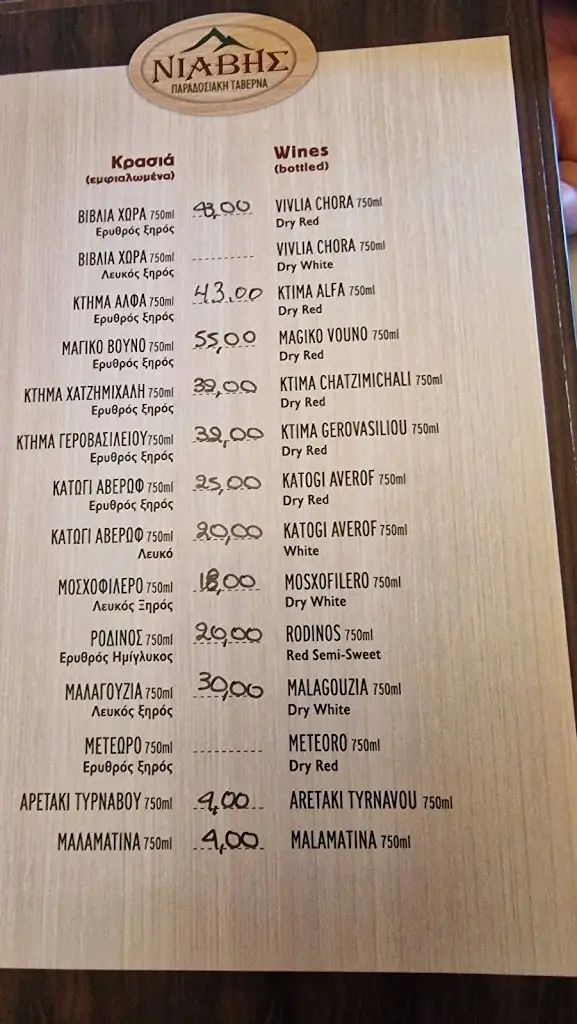 Menu_Traditional Tavern «Niavis»_Tríkala_image_1