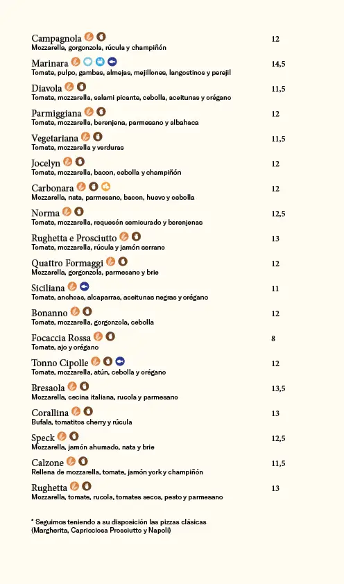 Menü_Velouhi Restaurant_Vasilikí_Bild_1