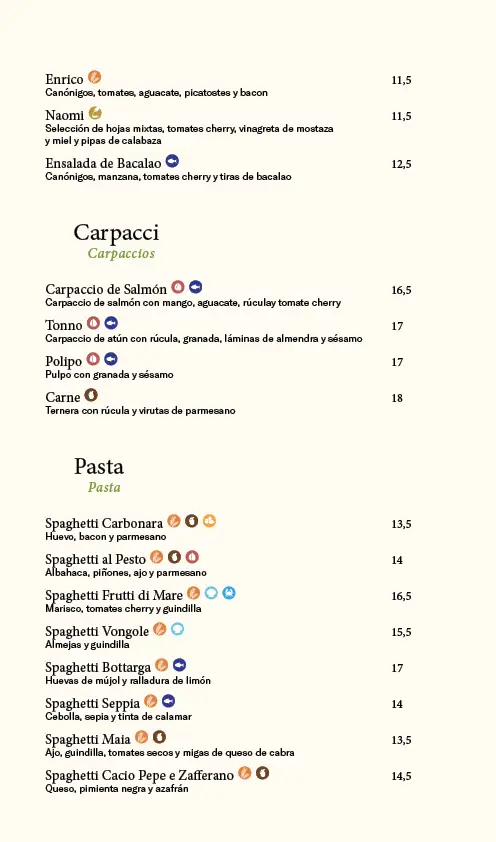 Menü_Velouhi Restaurant_Vasilikí_Bild_4