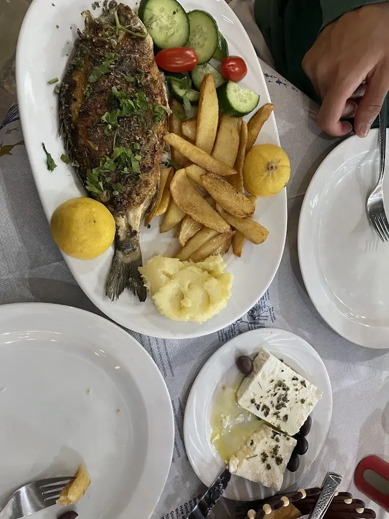 Nazli Orujova_Faros_Agía Galíni_Bewertung