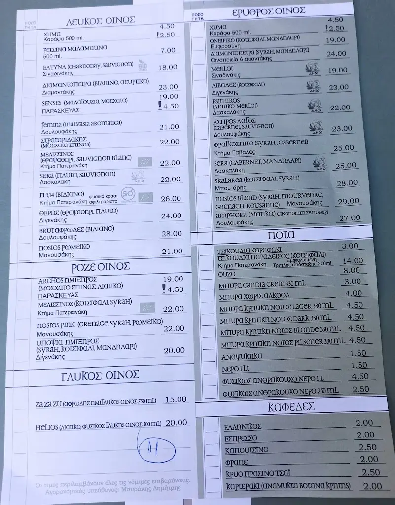 Menü_Kritamon_Ano Arhanes_Bild_4