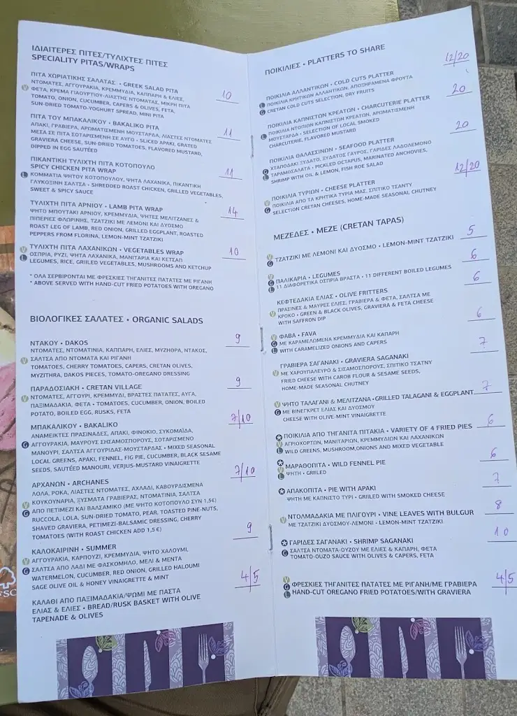 Menü_Bakaliko Crete_Ano Arhanes_Bild_2