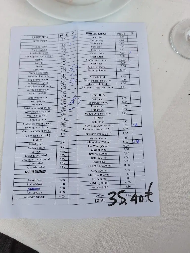 Menü_ΡΟΔΑΚΙΝΙΕΣ_Ano Arhanes_Bild_1