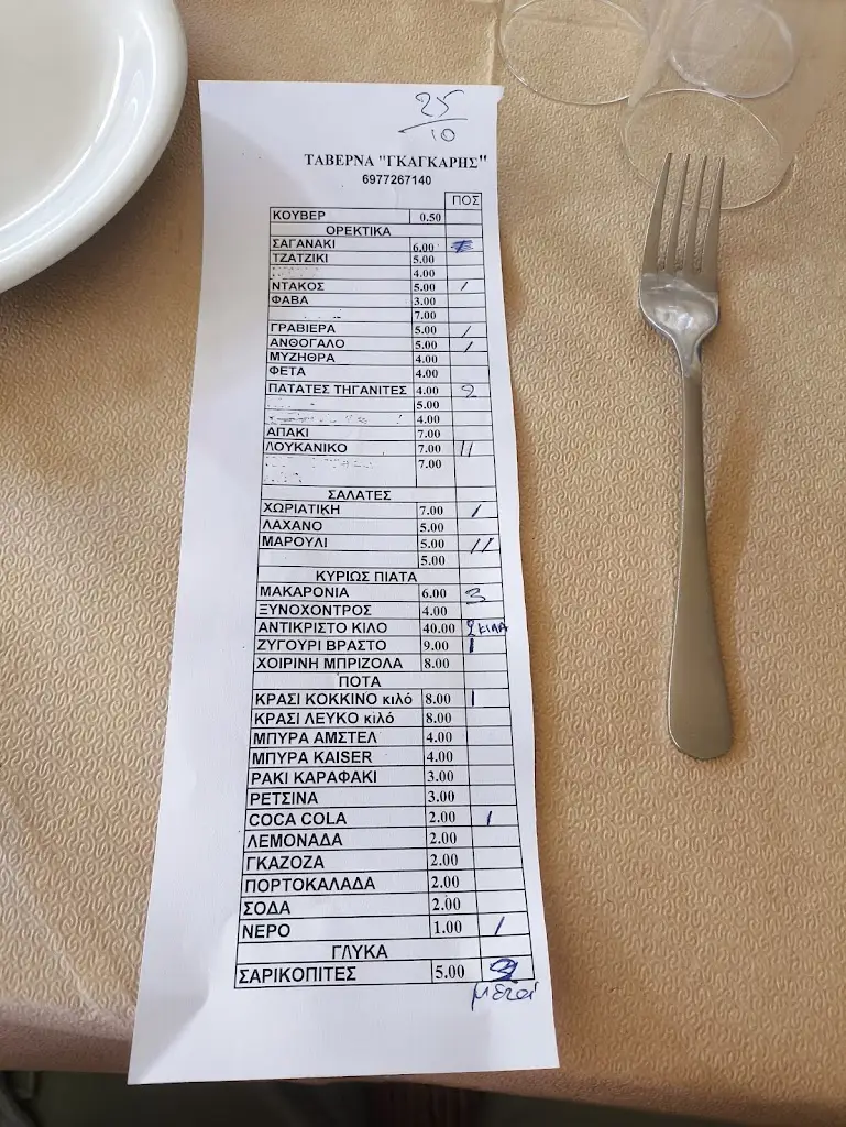 Menü_Gagaris_Anógeia_Bild_1