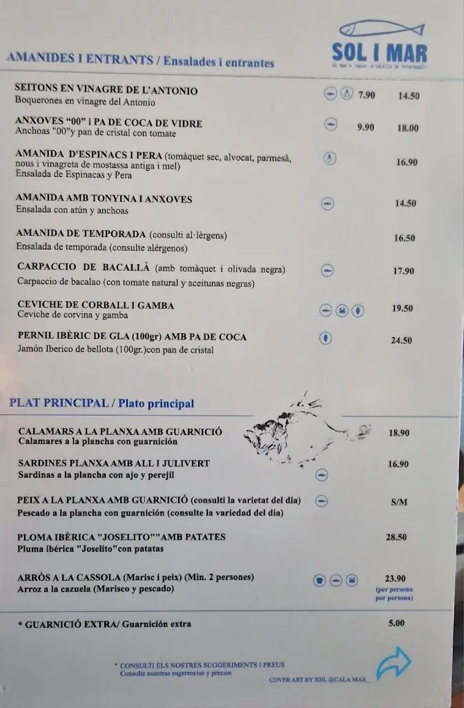 Menü_Ο Μανώλης_Atsipópoulo_Bild_3