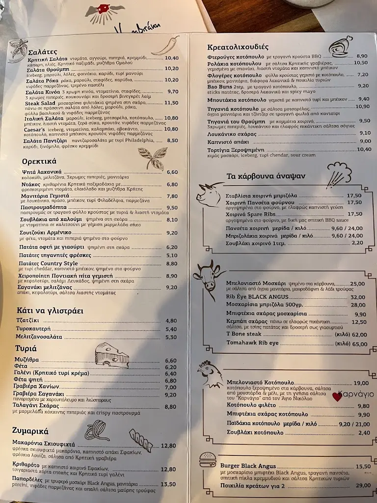 Menü_Throumbi_Chaniá_Bild_1