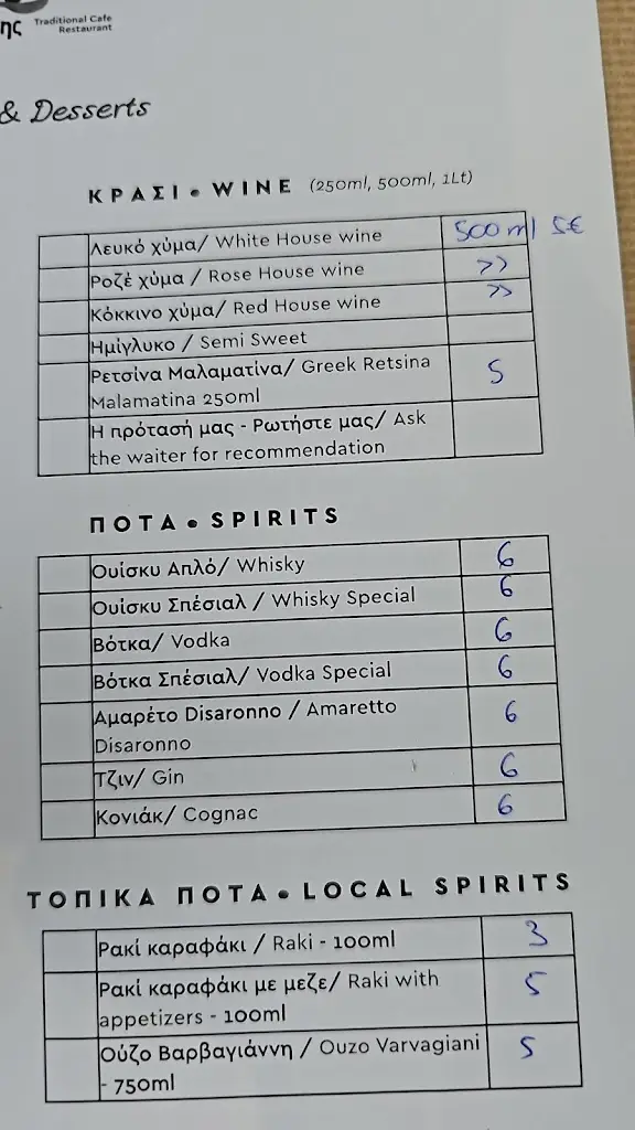 Menü_Μπουκιά Πεπόνης - Mpoukia Peponis_Goúrnes_Bild_2