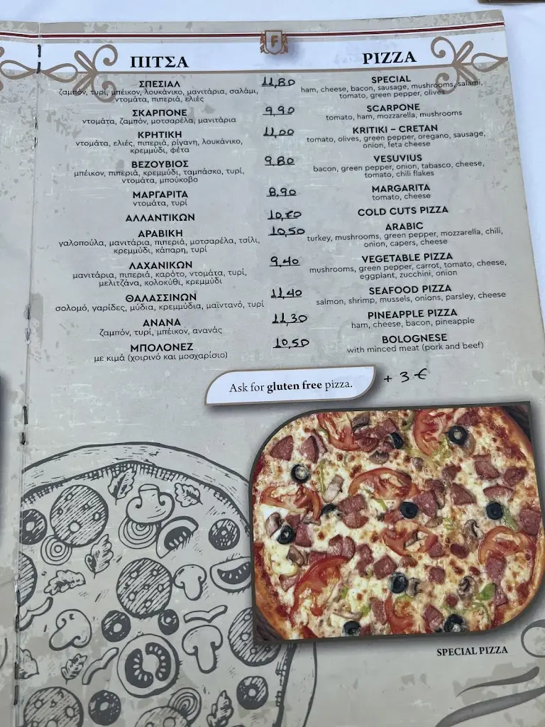 Menu_Filosofos Restaurant_Geráni_image_3