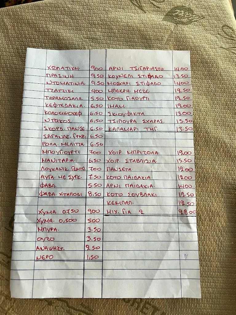 Menu_Στου Μαρκουλακη at Markoulakis_Geráni_immagine_1