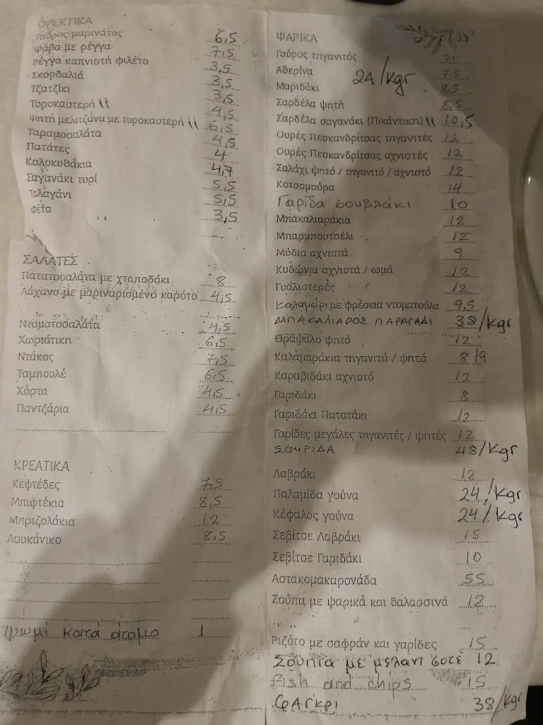 Menu_Μεζεδοπωλείο Γέρακας_Gérakas_image_4