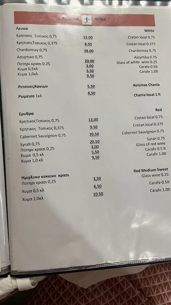 Menü_Small Paradise_Geráni_Bild_1