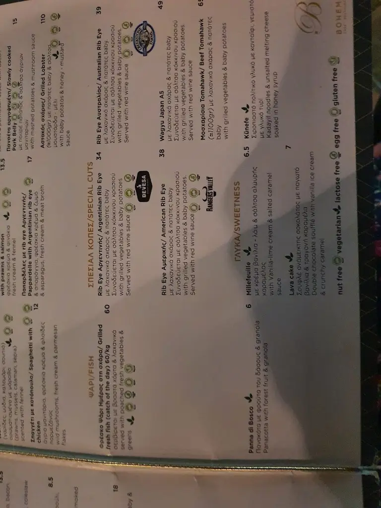 Menü_ΒΟΗΕΜΕ Cafe Restaurant_Ierápetra_Bild_4