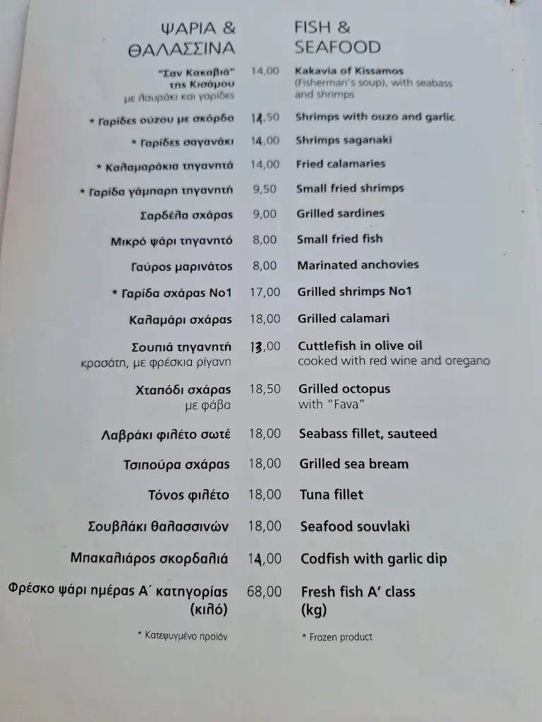 Menu_Pixida Restaurant - Πυξιδα Εστιατοριο_Kastélli_image_3