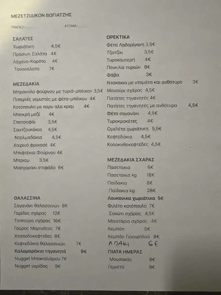 Menu_Μεζετζίδικον Βογιατζής_Kokkíni Cháni_image_1