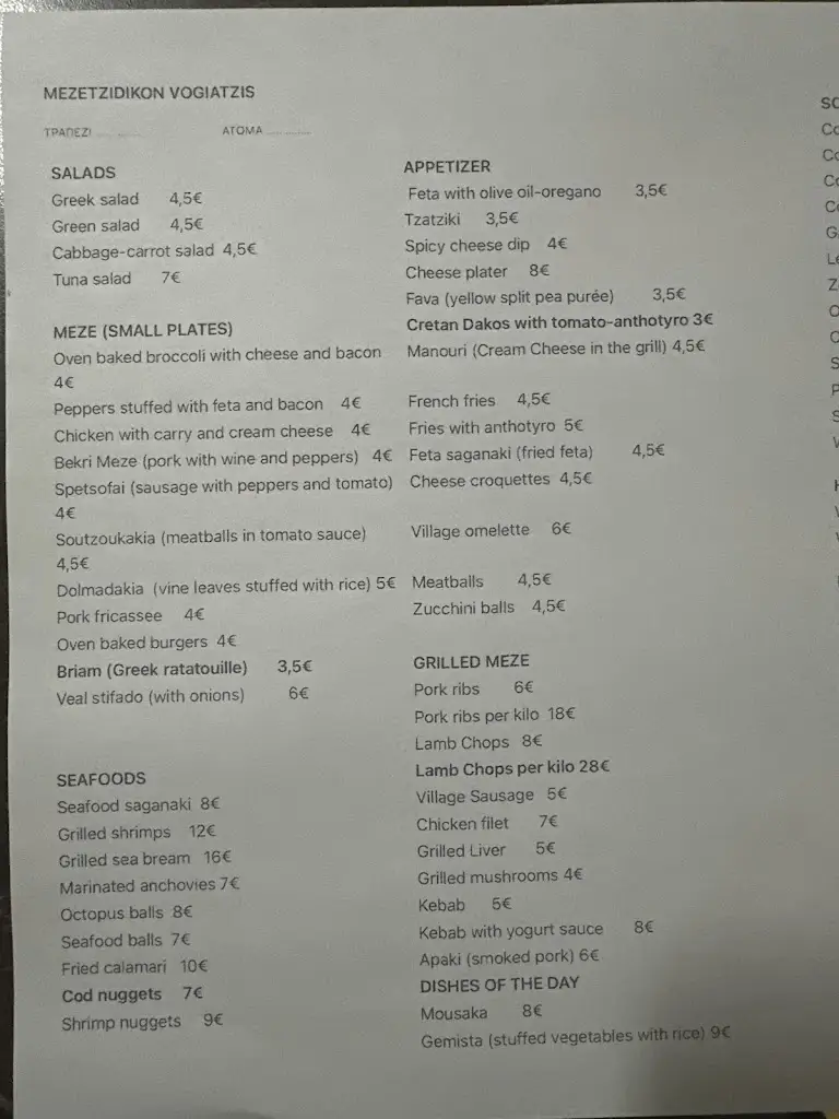 Menu_Μεζετζίδικον Βογιατζής_Kokkíni Cháni_image_4