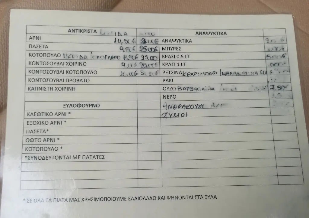 Menü_Ξερολιθιά & Ελιά_Kokkíni Cháni_Bild_1