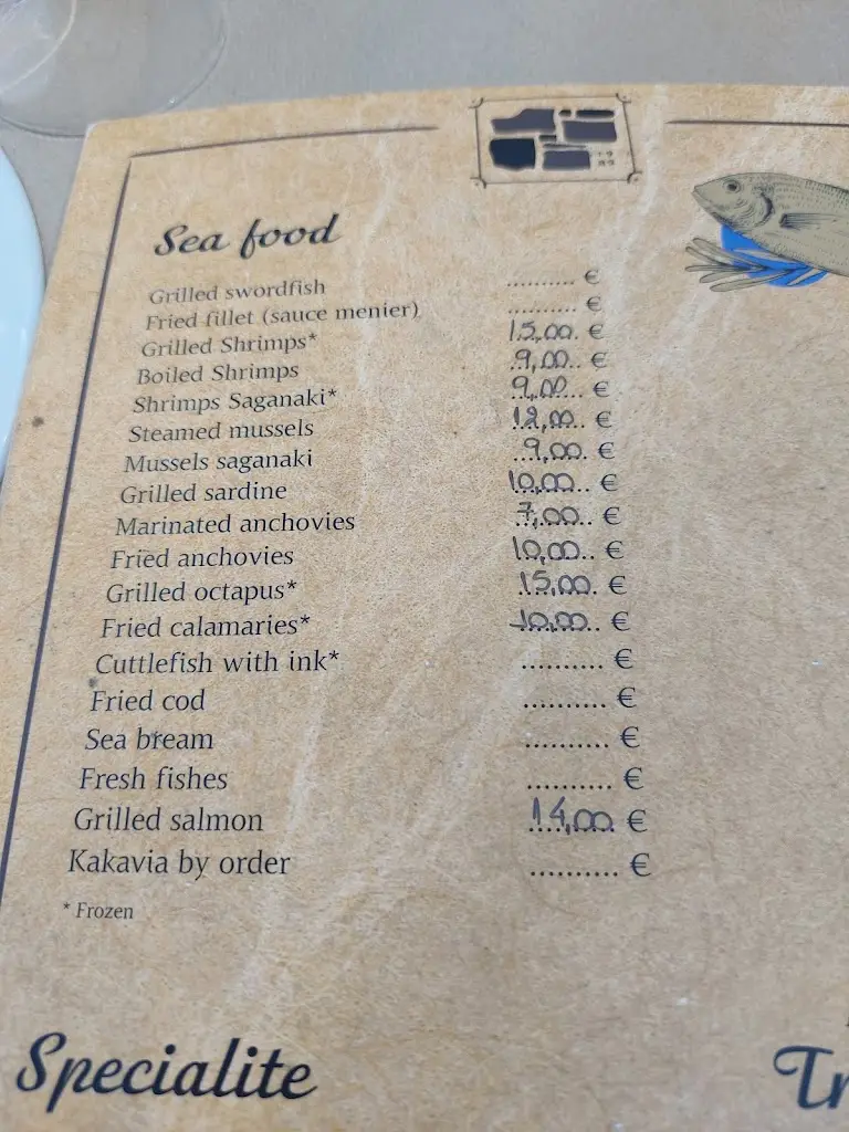 Menü_Ξερολιθιά & Ελιά_Kokkíni Cháni_Bild_2