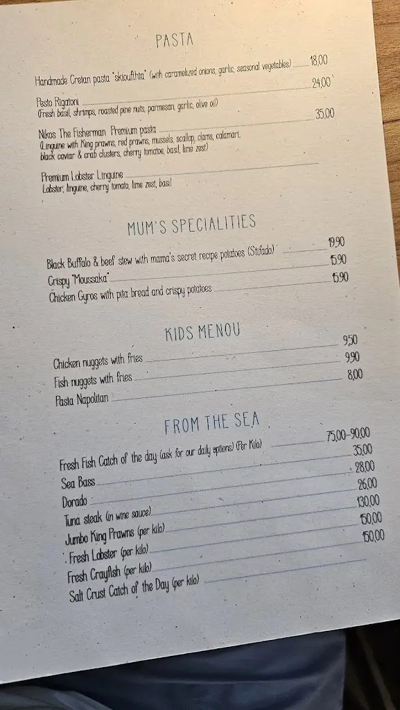 Menü_Nikos the Fisherman_Limín Khersonísou_Bild_2