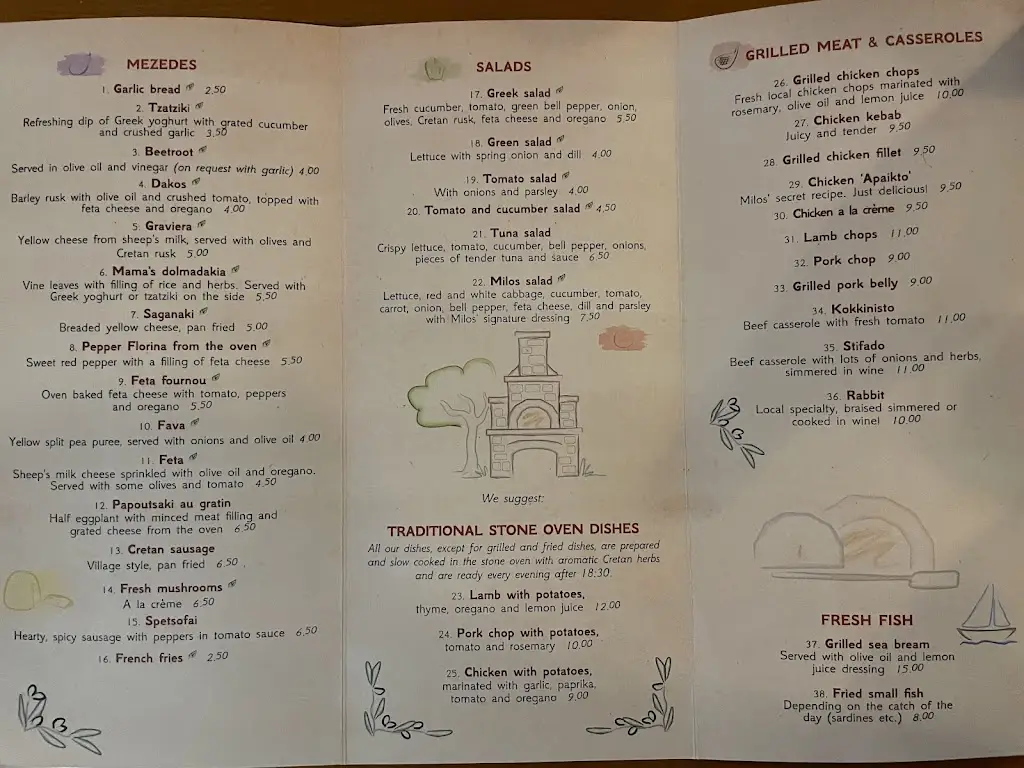 Menü_Milos Taverna_Mália_Bild_3