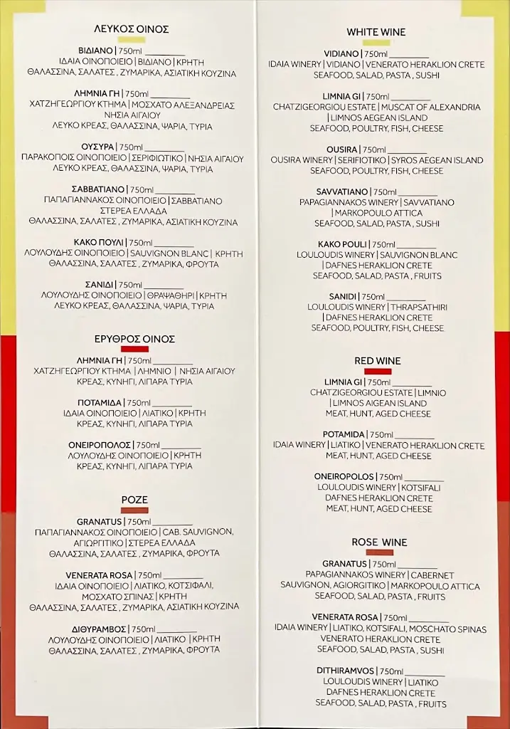 Menü_Potamos Beach Restaurant_Mália_Bild_1