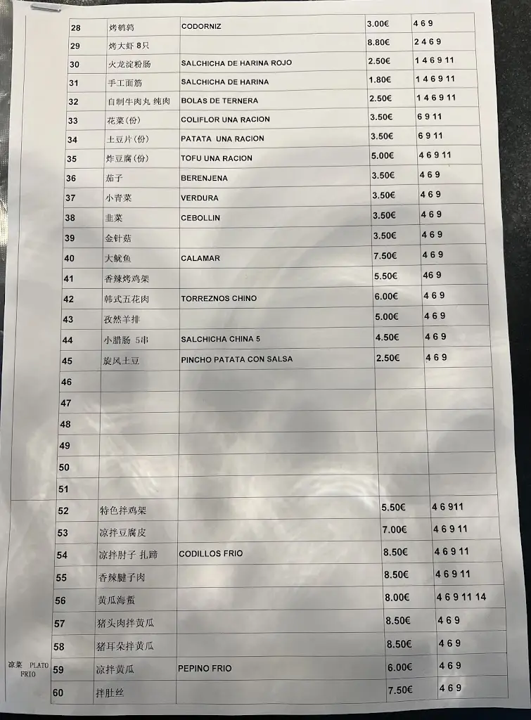 Menu_Lichoudis_Mouzourás_image_3