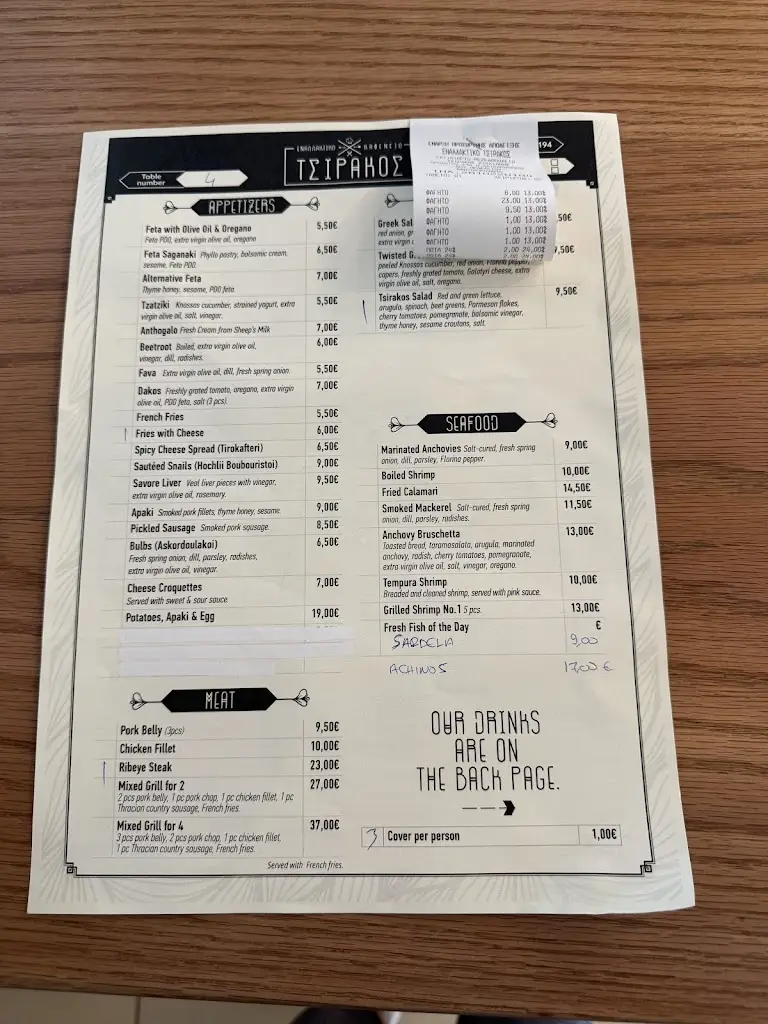Menu_TSIRAKOS ENALLAKTIKO KAFENEIO_Néa Alikarnassós_image_1