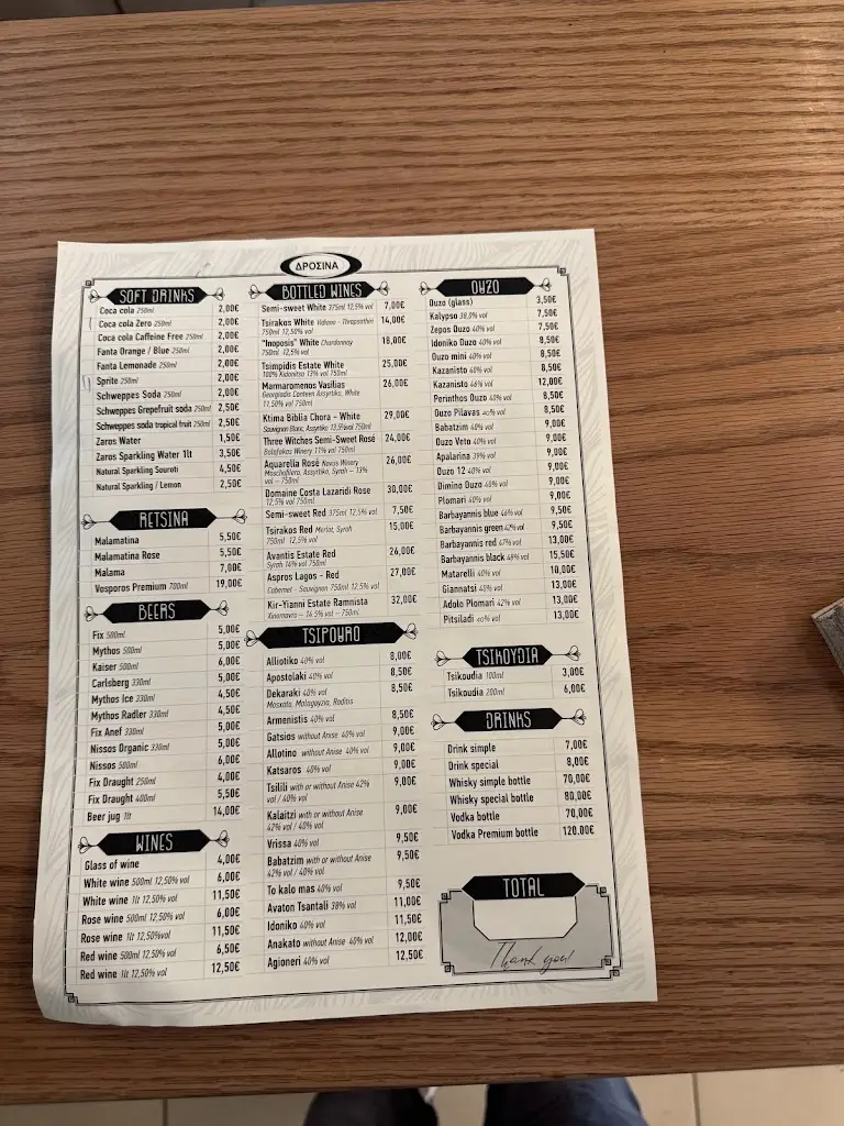 Menu_TSIRAKOS ENALLAKTIKO KAFENEIO_Néa Alikarnassós_image_2