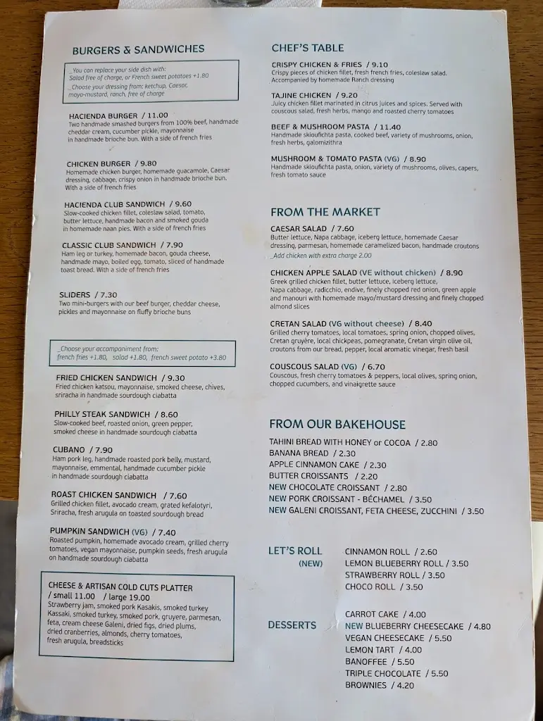 Menü_Hacienda_Néa Alikarnassós_Bild_1