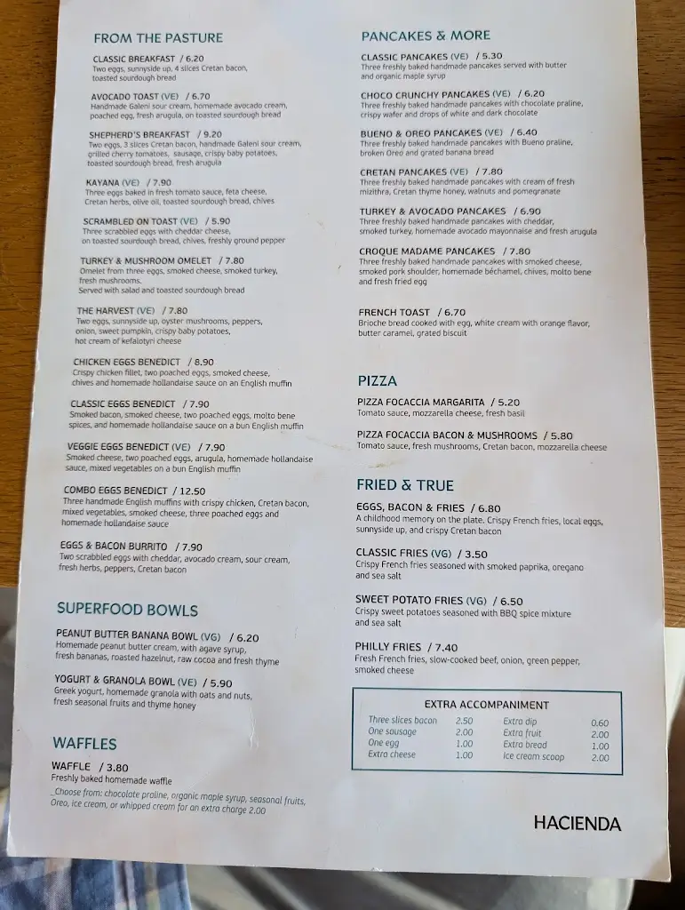 Menü_Hacienda_Néa Alikarnassós_Bild_2