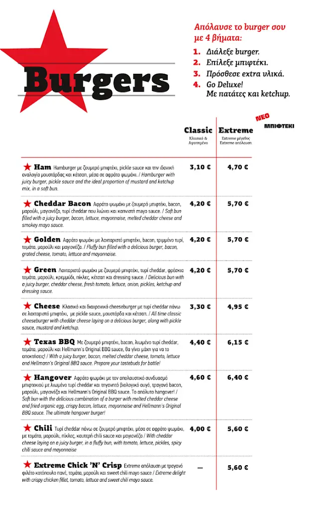Menü_Goody's Burger House_Néa Alikarnassós_Bild_2