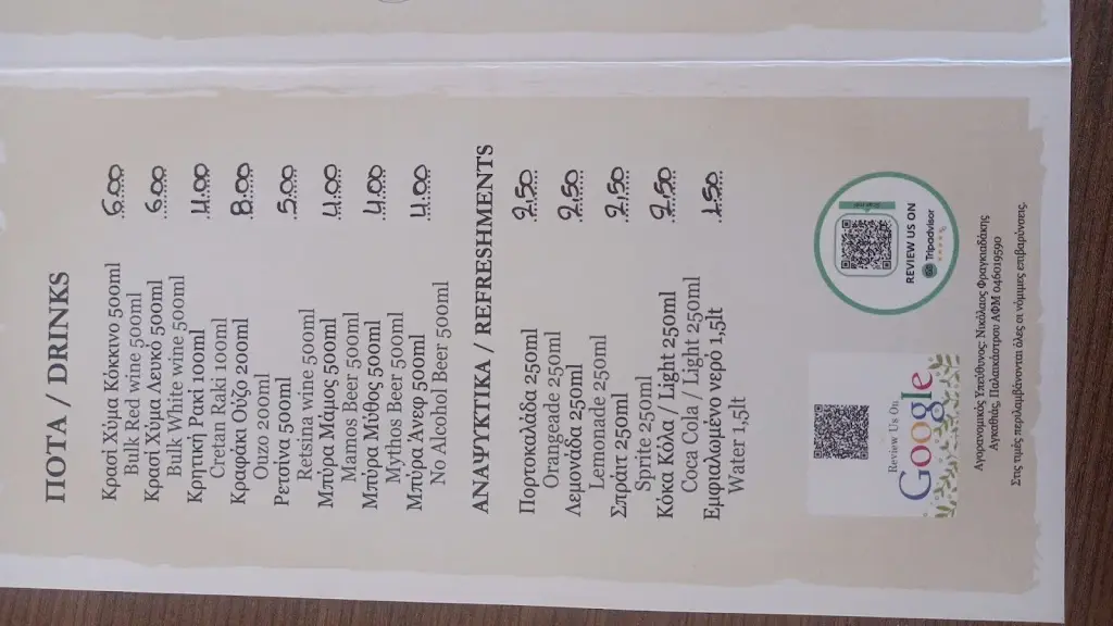 Menü_Agistri_Palekastro_Bild_1