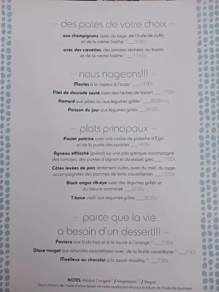 Menü_Locus Deli Restaurant_Pánormos_Bild_2