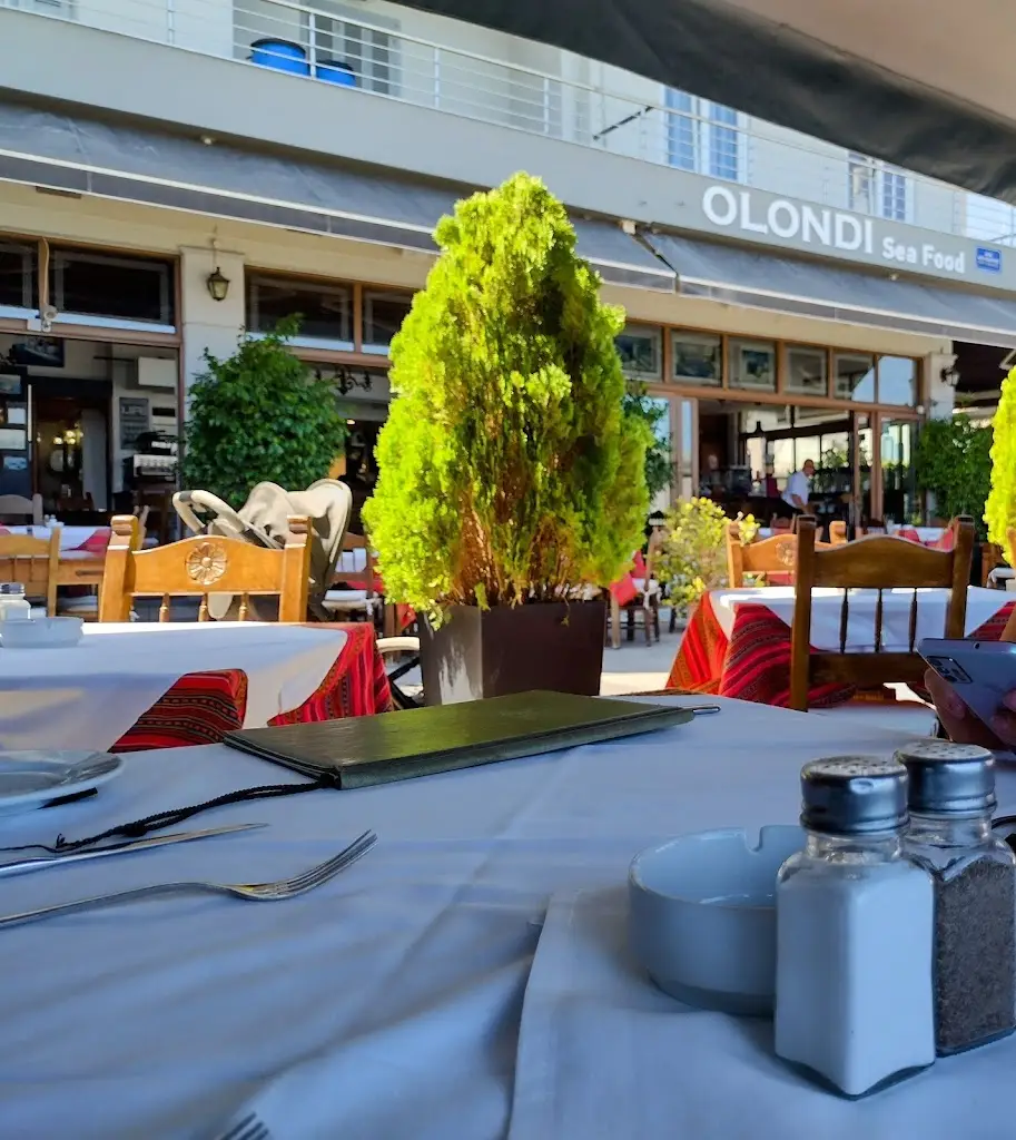 Andrэ Kovalev_The Olondi_Schísma Eloúndas_Bewertung