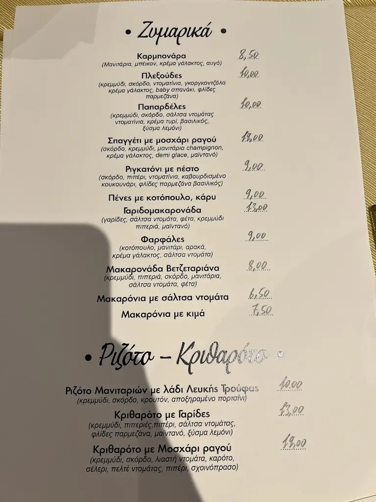 Menü_Da Giorgio Restaurant_Sitia_Bild_3