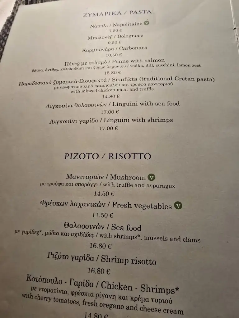 Menu_Psaros Restaurant_Vrýses_image_2