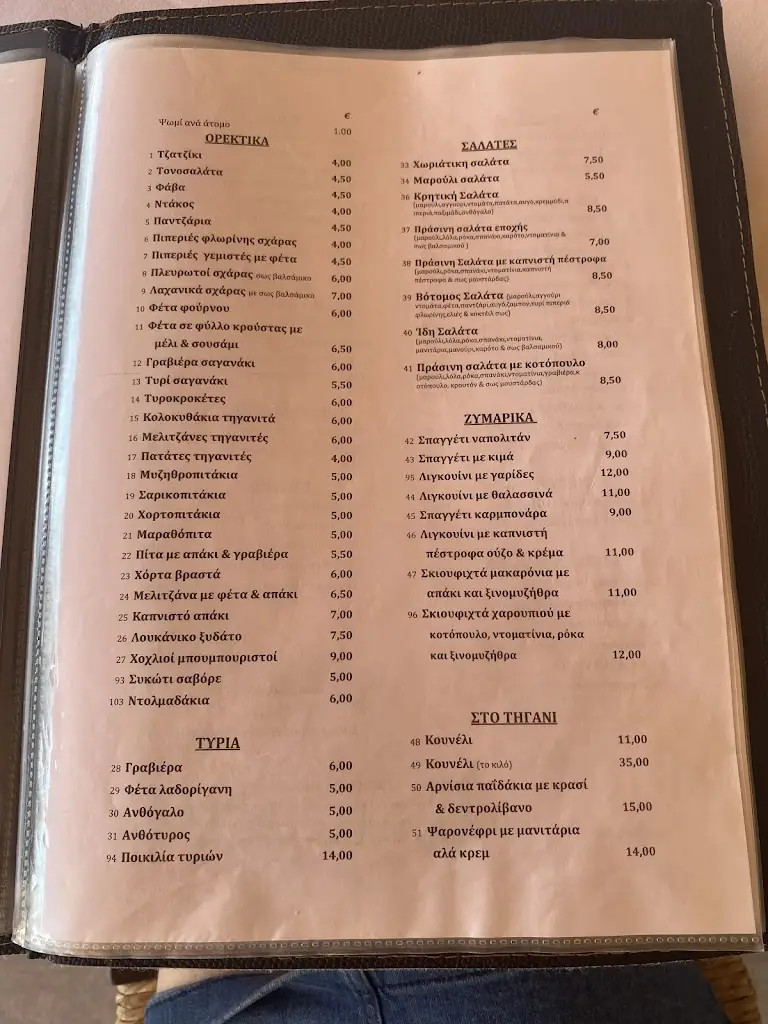 Menu_IDI Restaurant & Fish Farm_Zarós_image_2