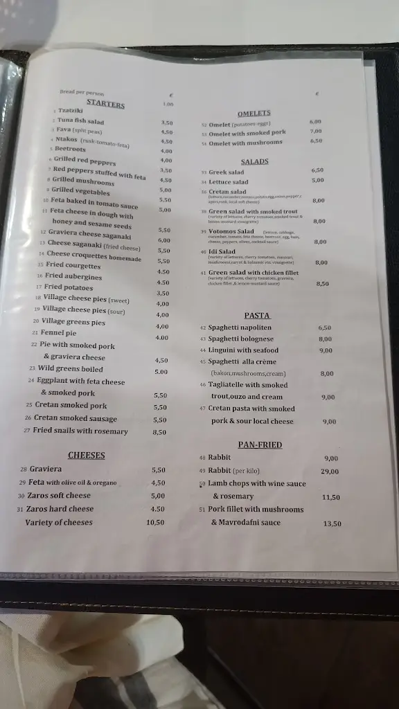 Menu_IDI Restaurant & Fish Farm_Zarós_image_4