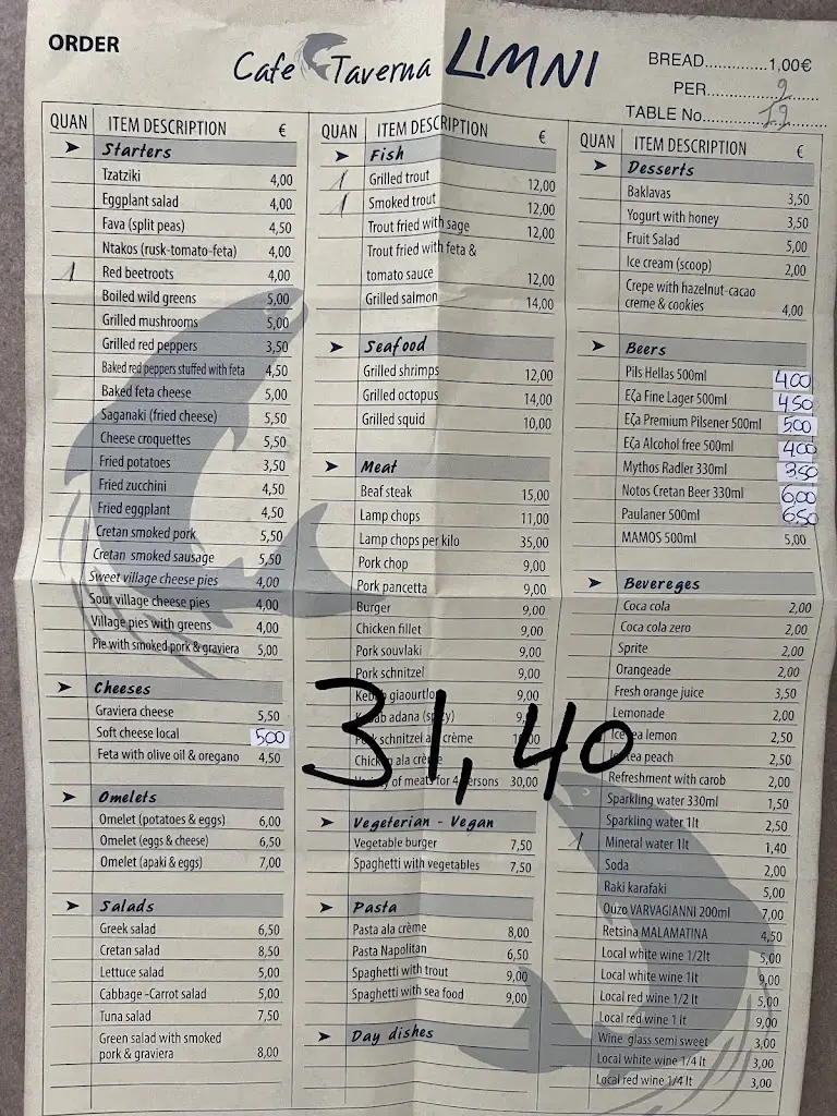 Menu_Zaros Lake Restaurant_Zarós_image_1