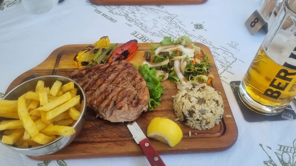 pId Fender lane_Kelariko_Stalís_Bewertung