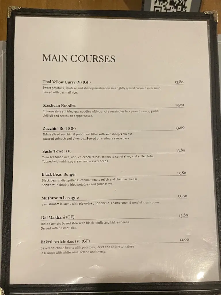 Menü_ThirdEye_Chrysochóri_Bild_2