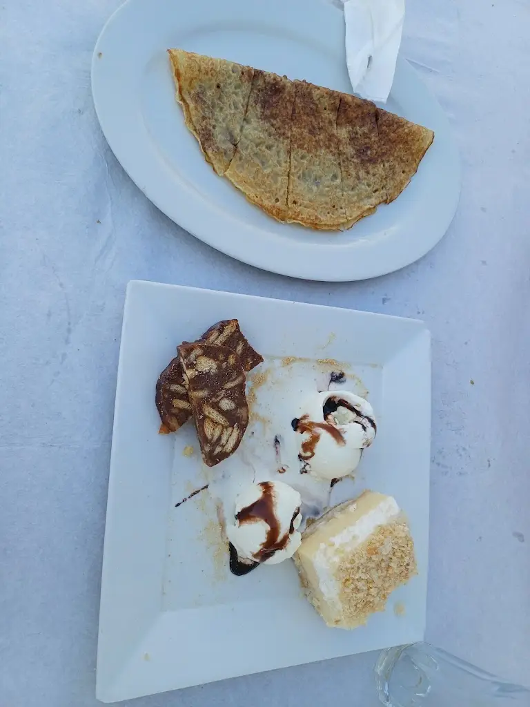 Ionel Dragomirescu_Λούκουλος_Alexandroupoli_Bewertung