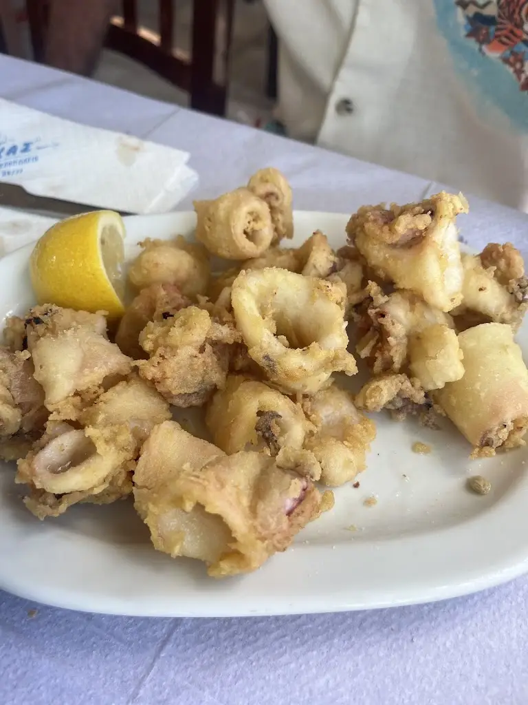 Ahmet Yalçın_Saríkas_Alexandroupoli_Bewertung