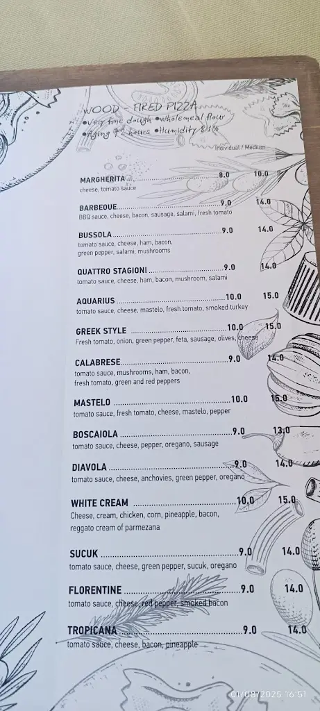 Menü_La Bussola_Chios_Bild_2