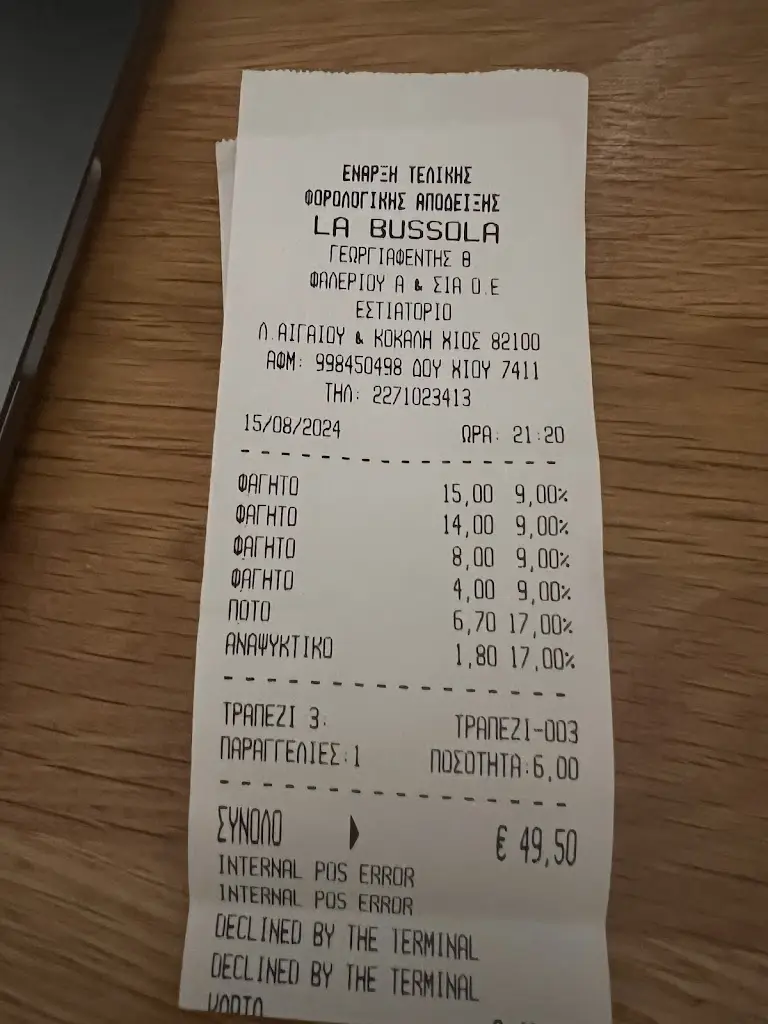 Ali Yilmaz_La Bussola_Chios_Bewertung