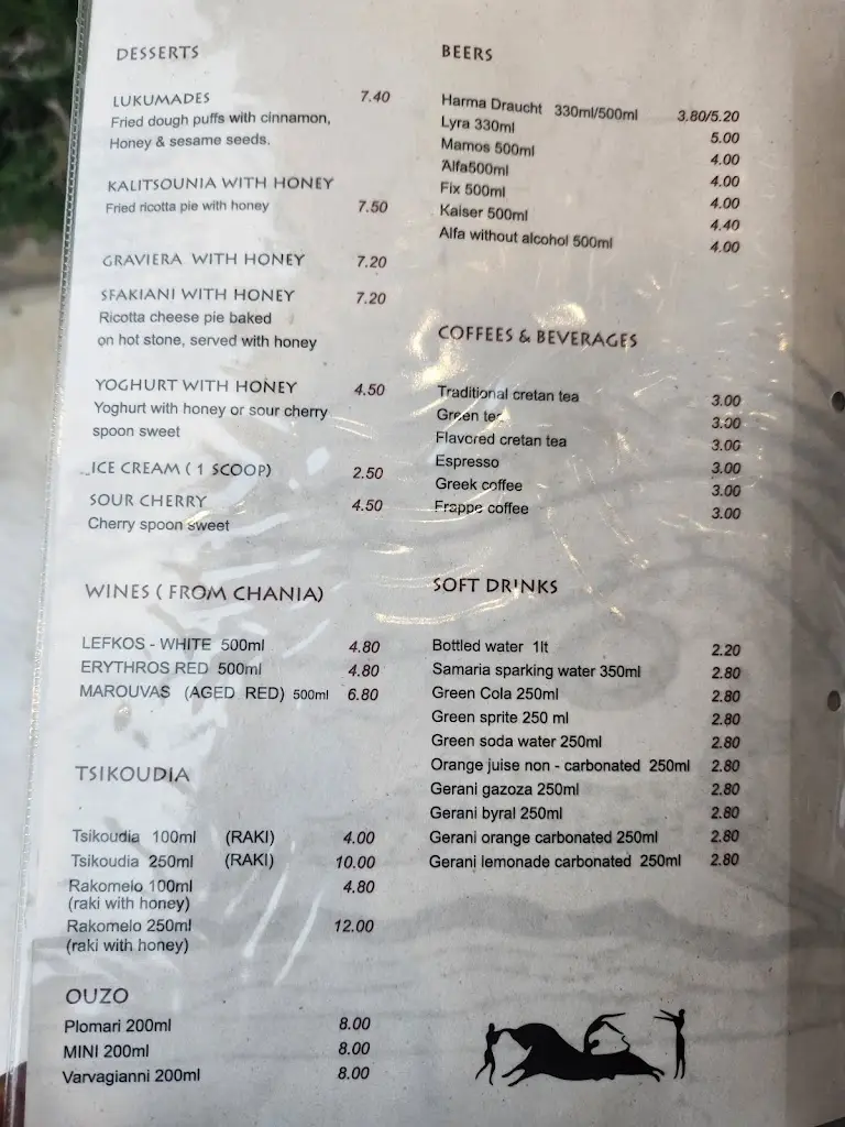 Menü_PASIPHAE_Glyfáda_Bild_3