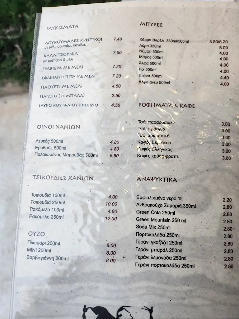 Menü_PASIPHAE_Glyfáda_Bild_4